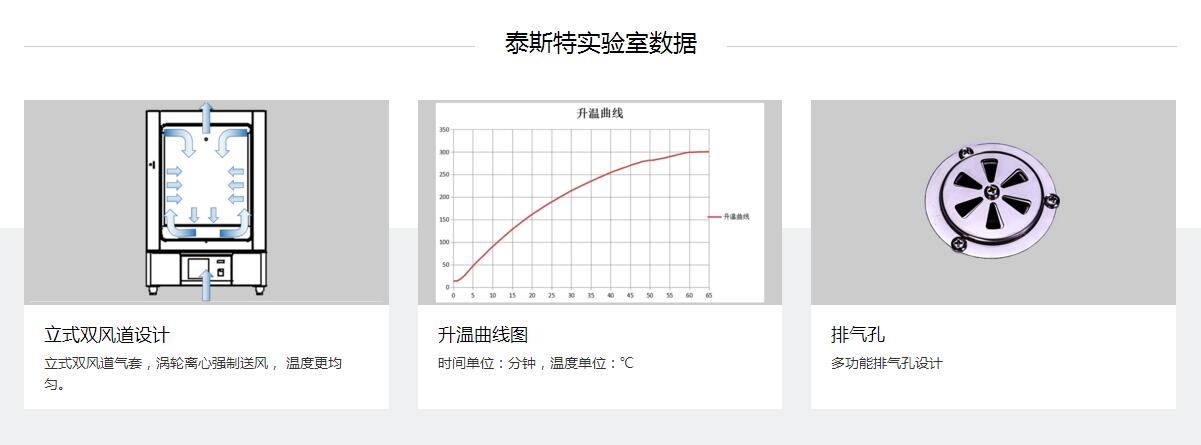 늟L(fng)䣨WGLϵ